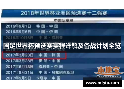 国足世界杯预选赛赛程详解及备战计划全览